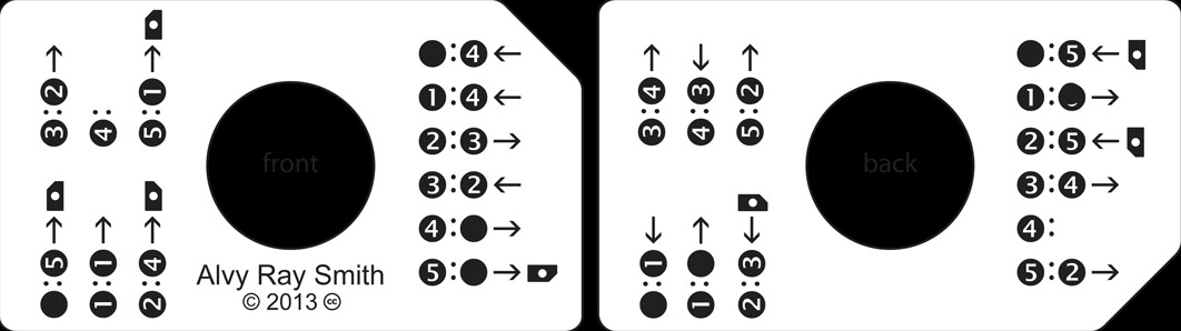 Business Card Universal Computer
