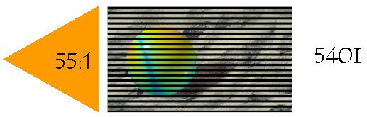 540I 55:1