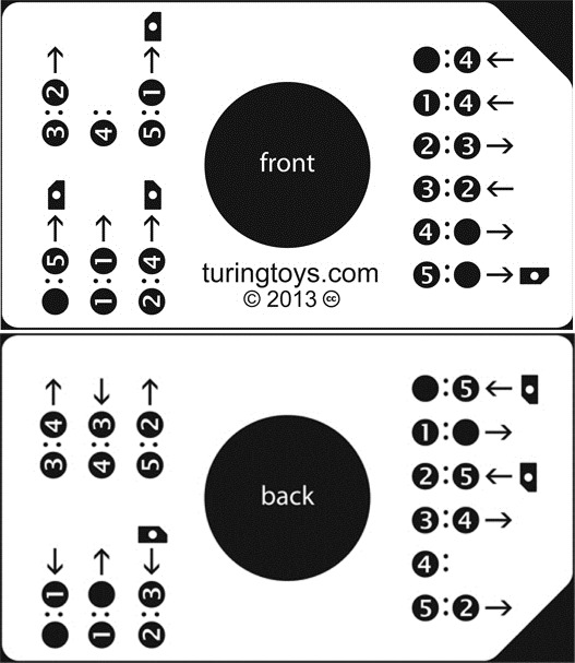 TuringToy.com